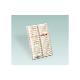 Bioresonantie testset PE  Pesticiden