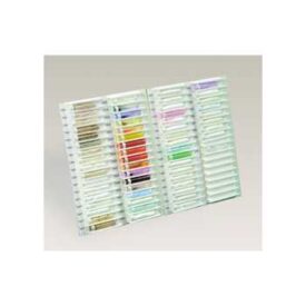 Bioresonantie testset TW Textiel en Wasmiddelen